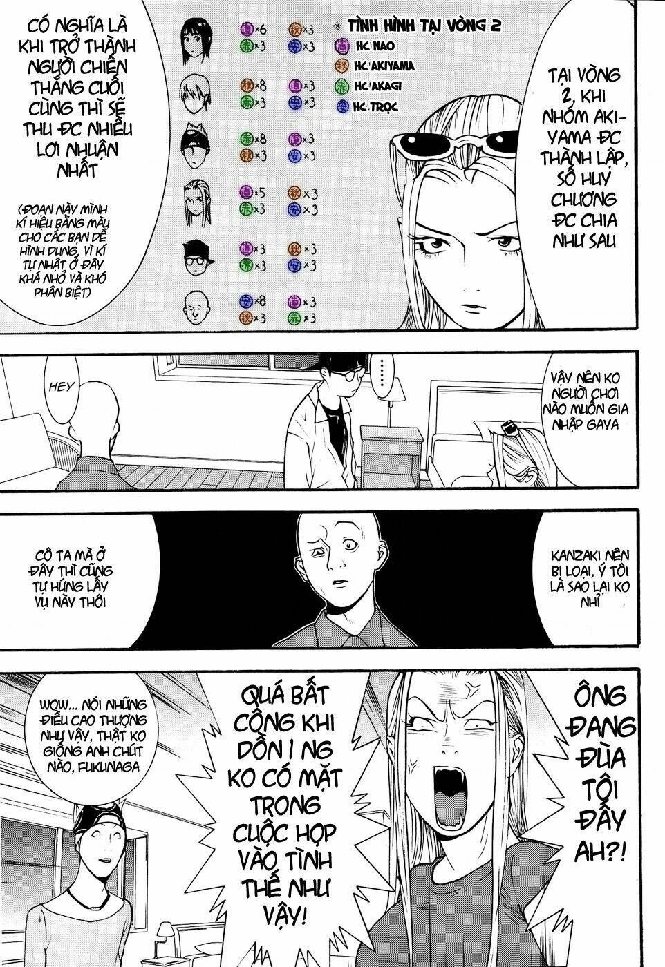 Liar Game Chương 124 - Truyentranhaz.net