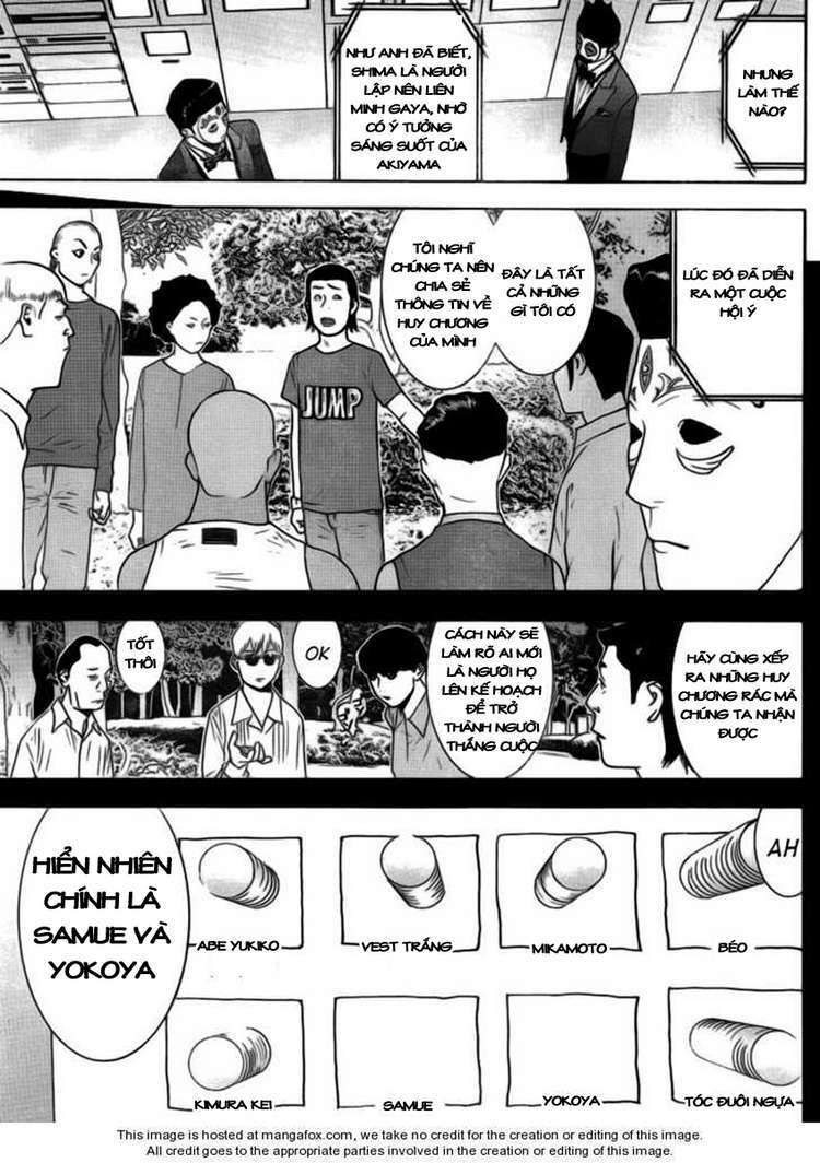 Liar Game Chương 138 - Truyentranhaz.net