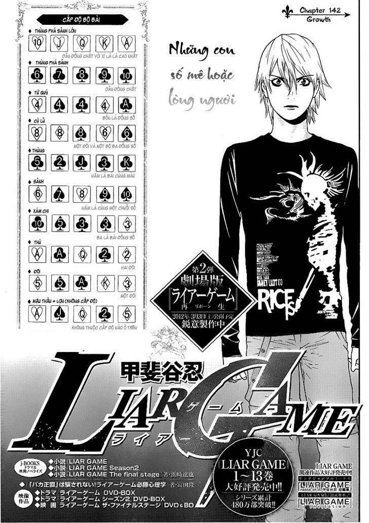 Liar Game Chương 142 - Truyentranhaz.net