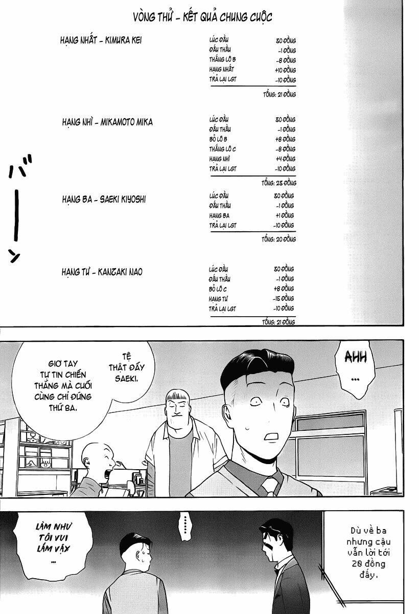 Liar Game Chương 145 - Truyentranhaz.net