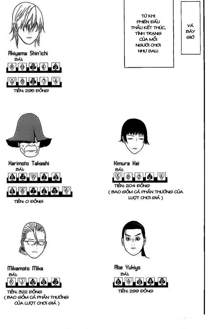 Liar Game Chương 152 - Truyentranhaz.net