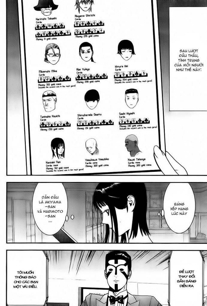 Liar Game Chương 153 - Truyentranhaz.net