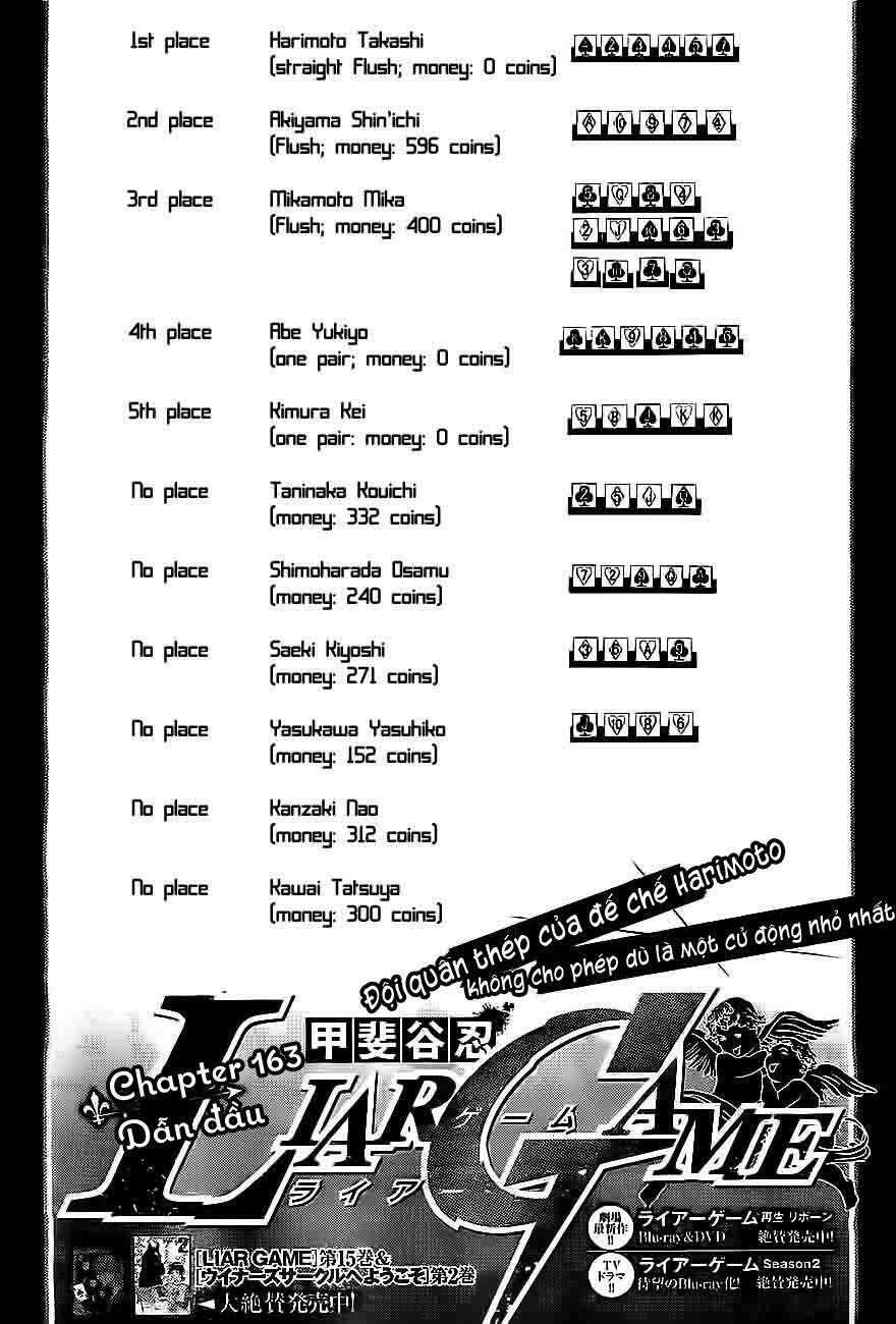 Liar Game Chương 163 - Truyentranhaz.net