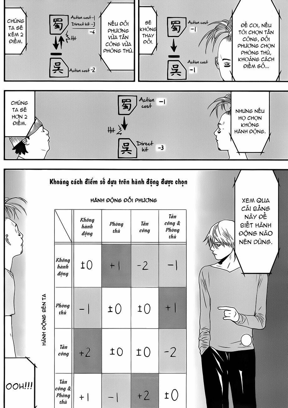 Liar Game Chương 199 - Truyentranhaz.net