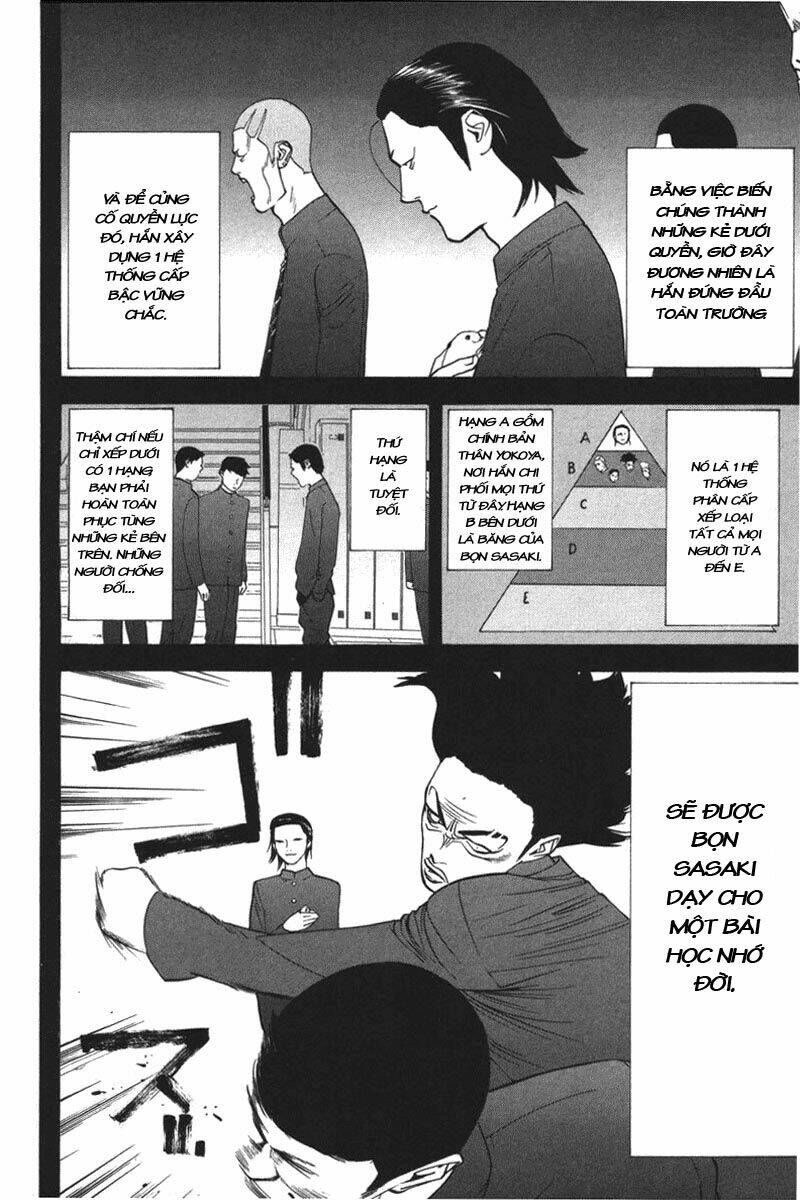 Liar Game Chương 39 - Truyentranhaz.net