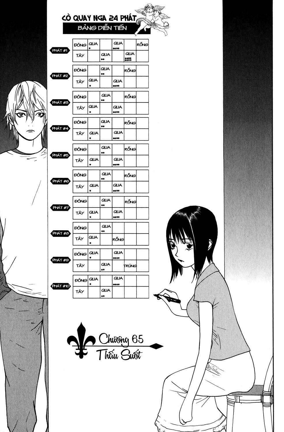 Liar Game Chương 65 - Truyentranhaz.net