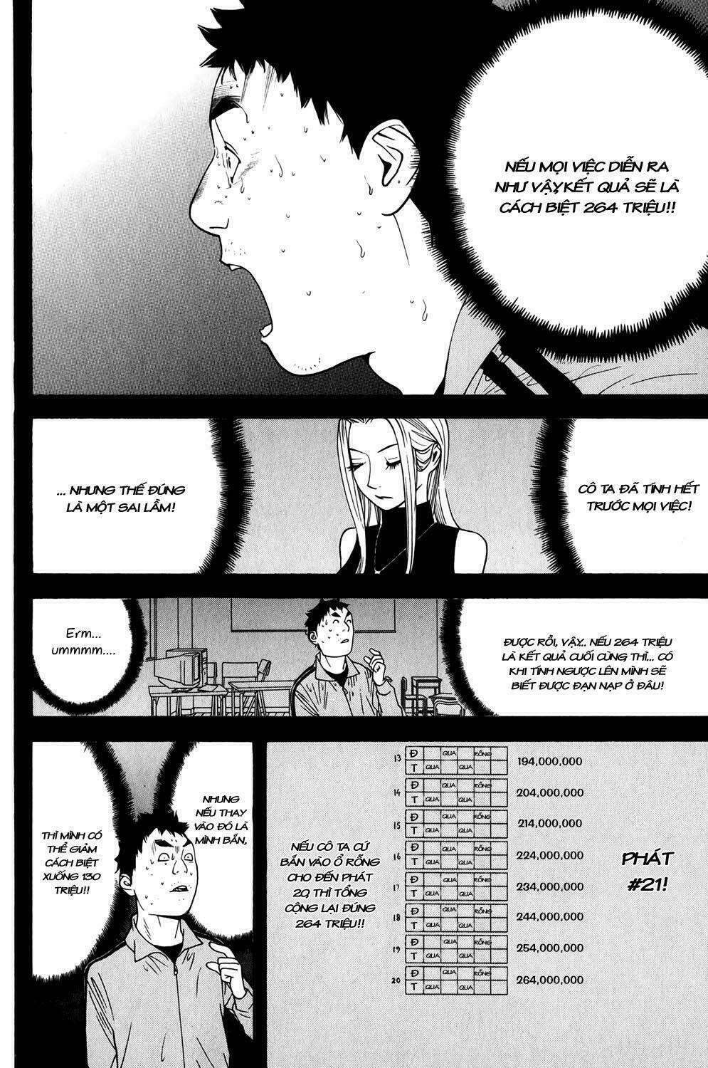 Liar Game Chương 66 - Truyentranhaz.net
