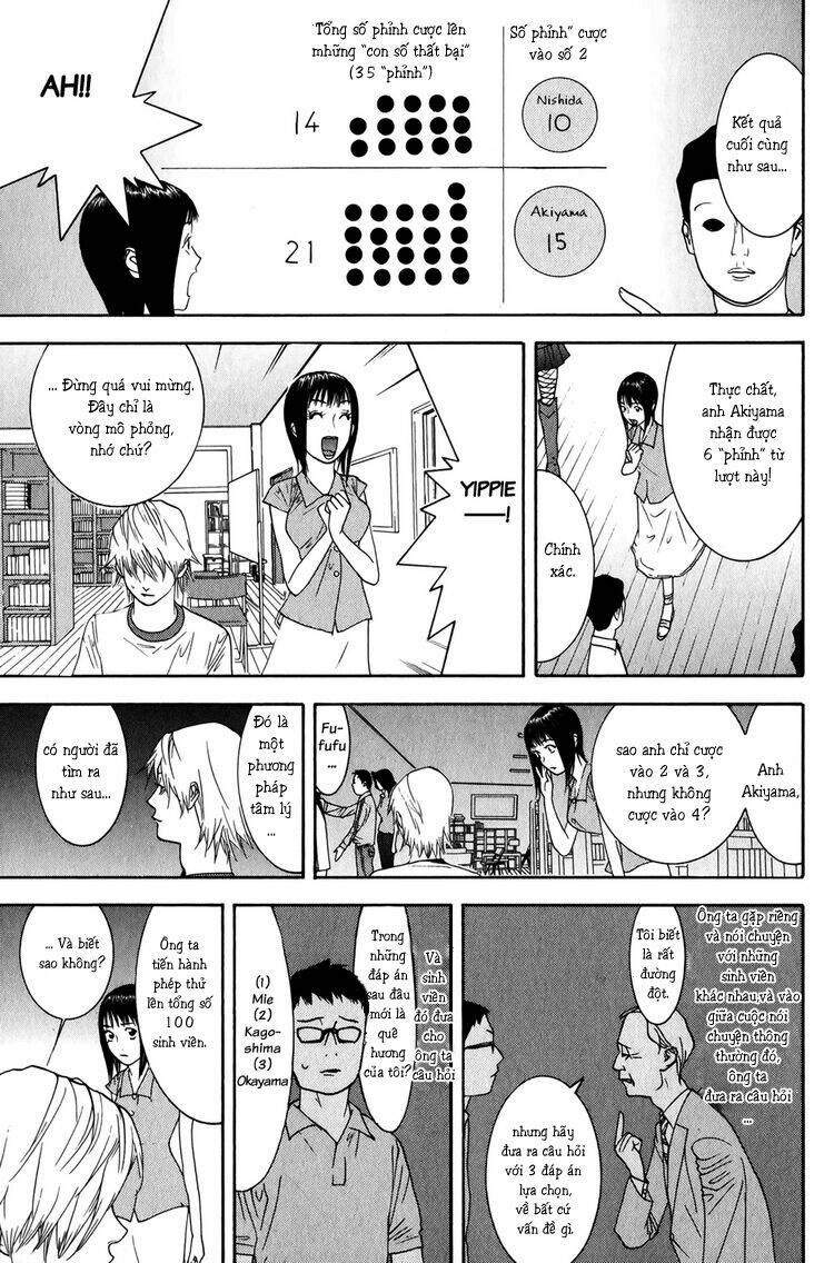 Liar Game Chương 78 - Truyentranhaz.net