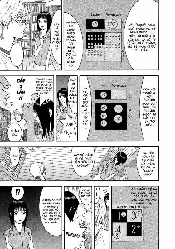 Liar Game Chương 79 - Truyentranhaz.net