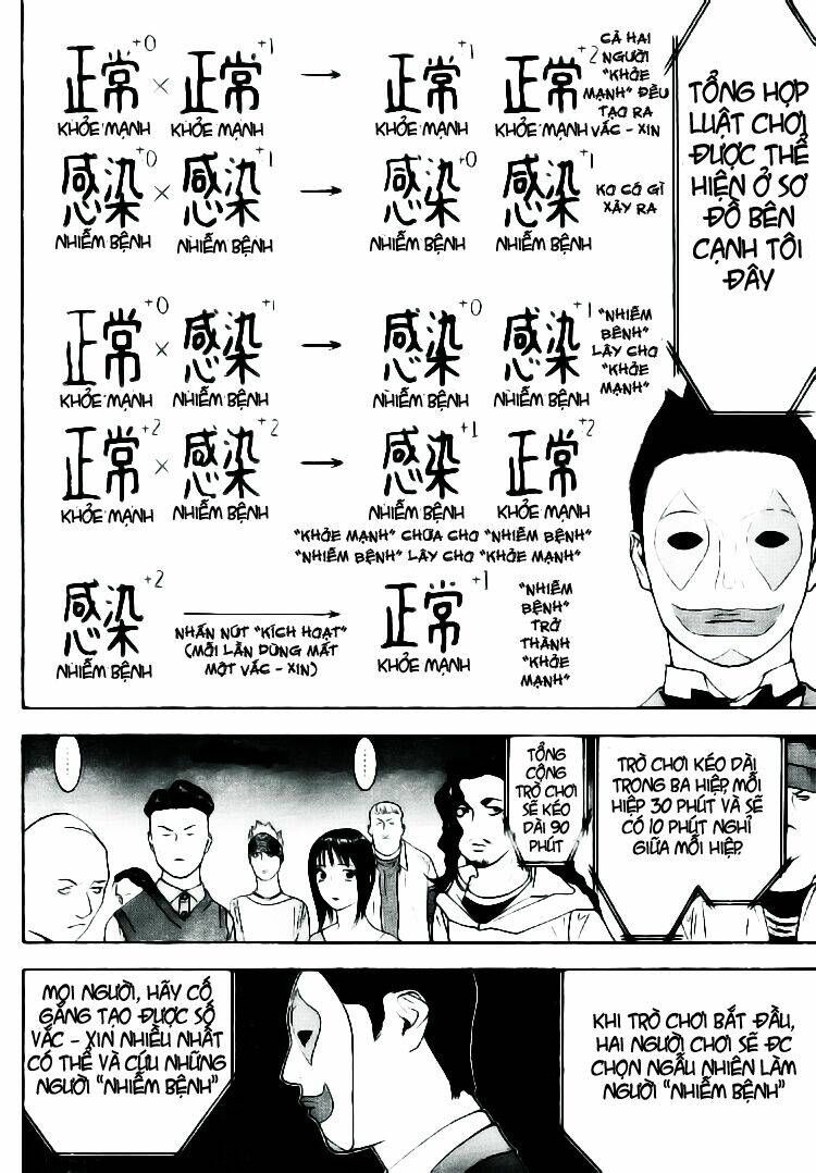 Liar Game Chương 85 - Truyentranhaz.net