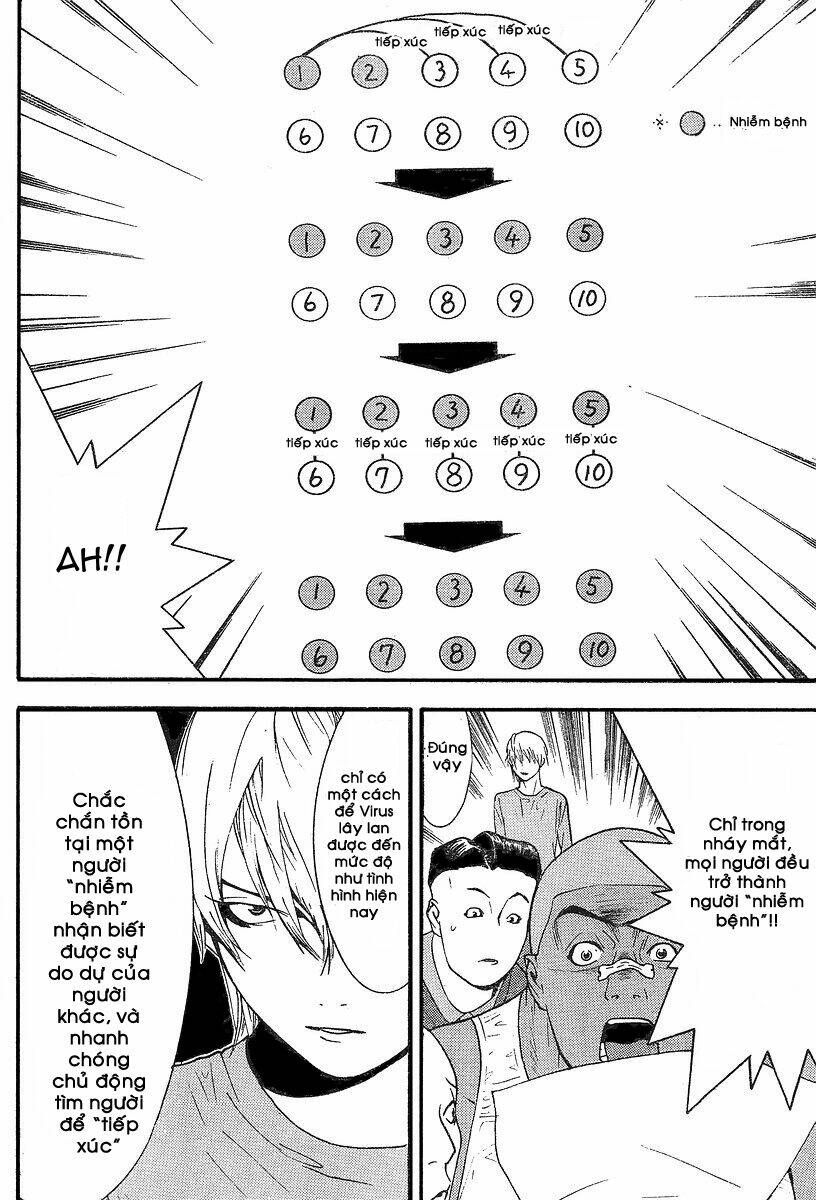Liar Game Chương 88 - Truyentranhaz.net