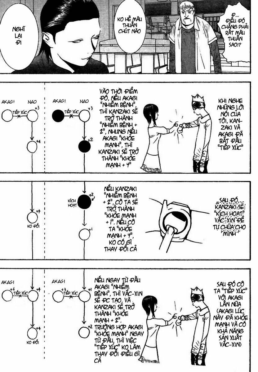 Liar Game Chương 96 - Truyentranhaz.net