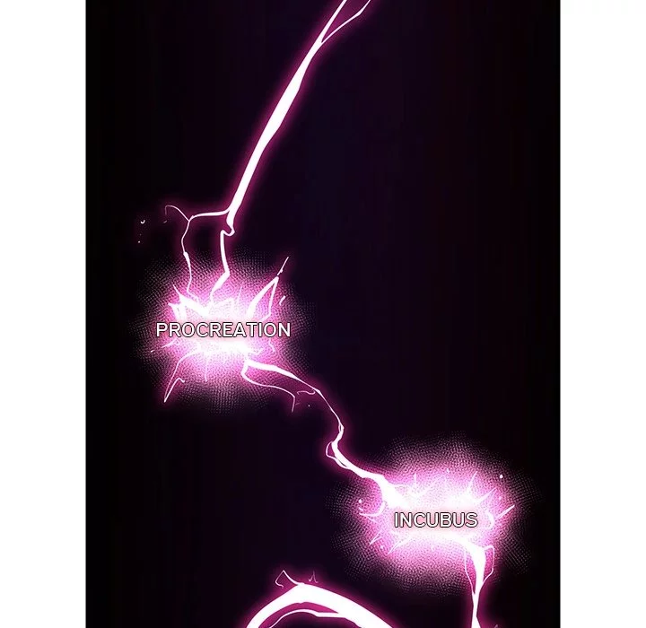 Hypnotist Security Guard Chương 1 - trang 139