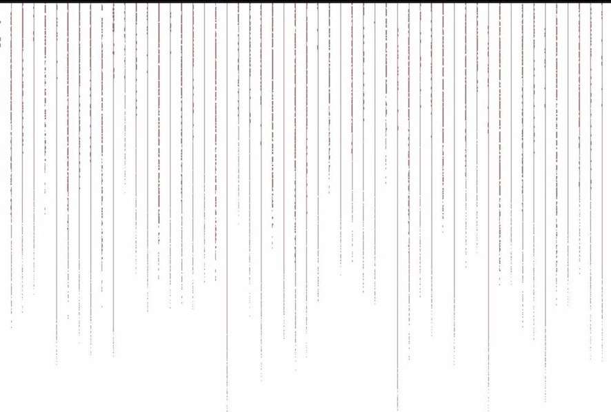 Chiếm Lấy Em Chương 3 - trang 149