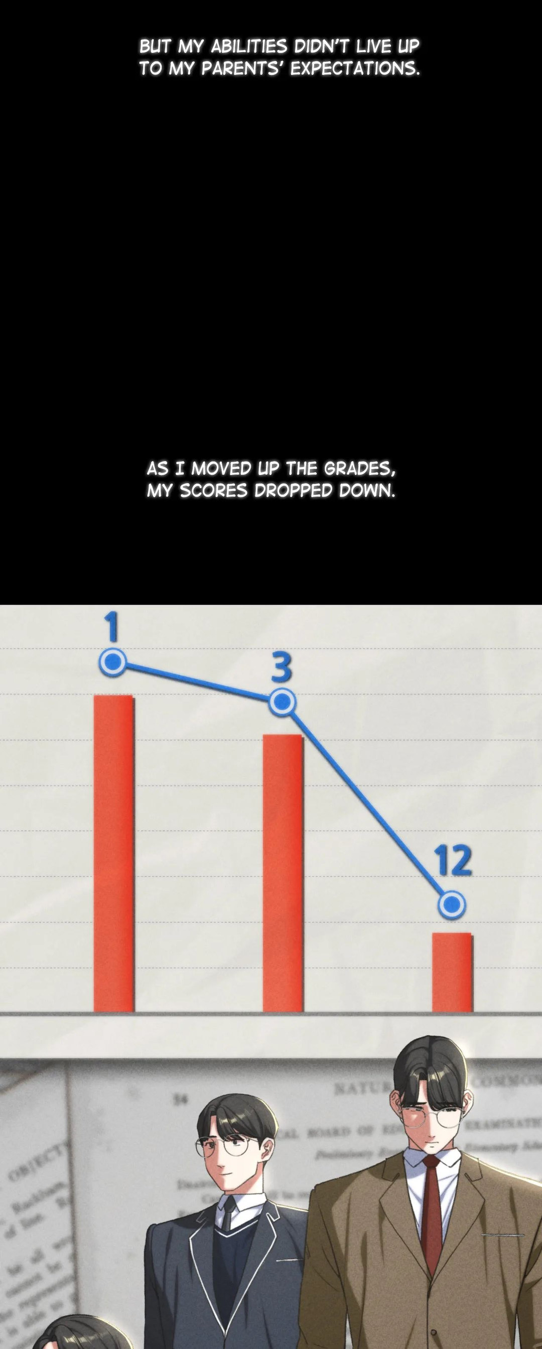 Seniors Of Class 5 Chương 42 - trang 66